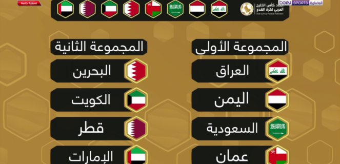 قرعة خليجي 25.. مواجهات مثيرة في كأس الخليج العربي